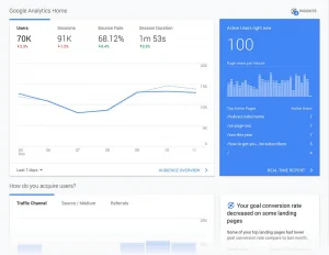 6 moduri de a utiliza Google Analytics la care nu te-ai gândit
