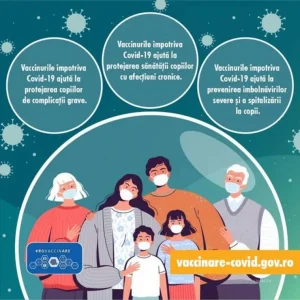 Vaccinarea anti-COVID a copiilor de 5-11 ani, între “abia aștept” și neîncredere (Libertatea)