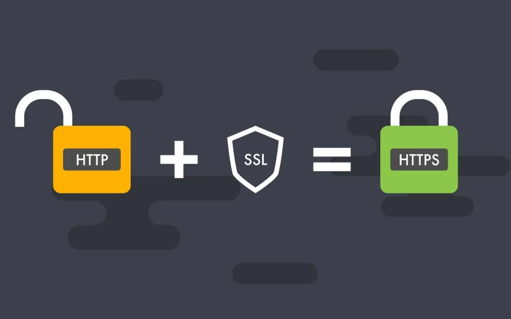 de ce are site ul tau nevoie de https