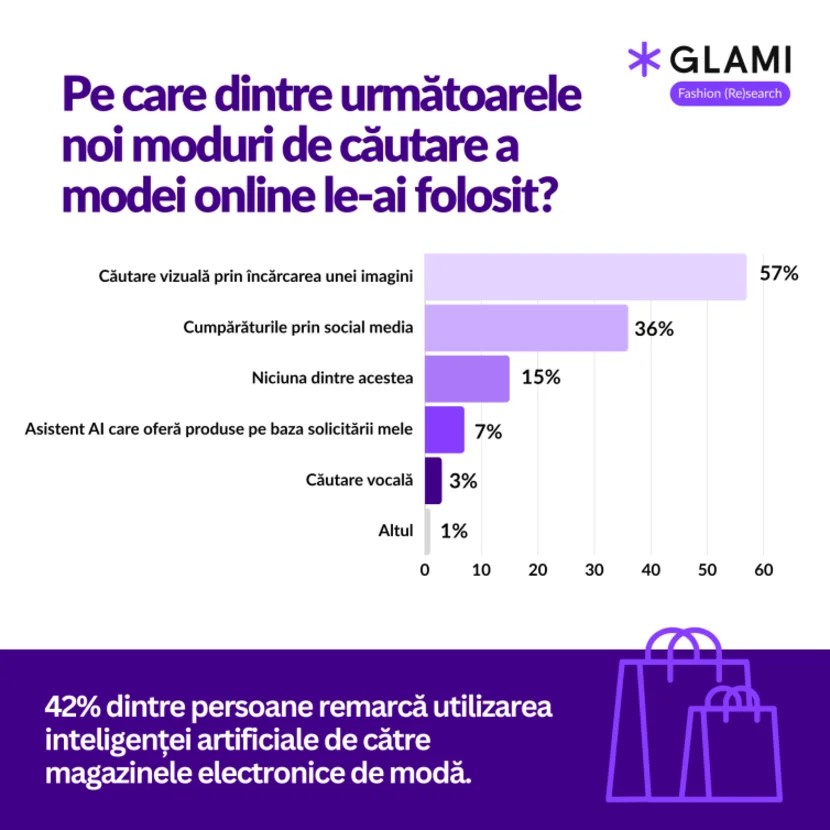 glami infografic2