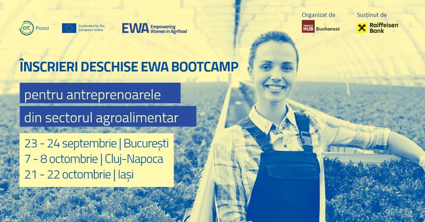 ewa bootcamp