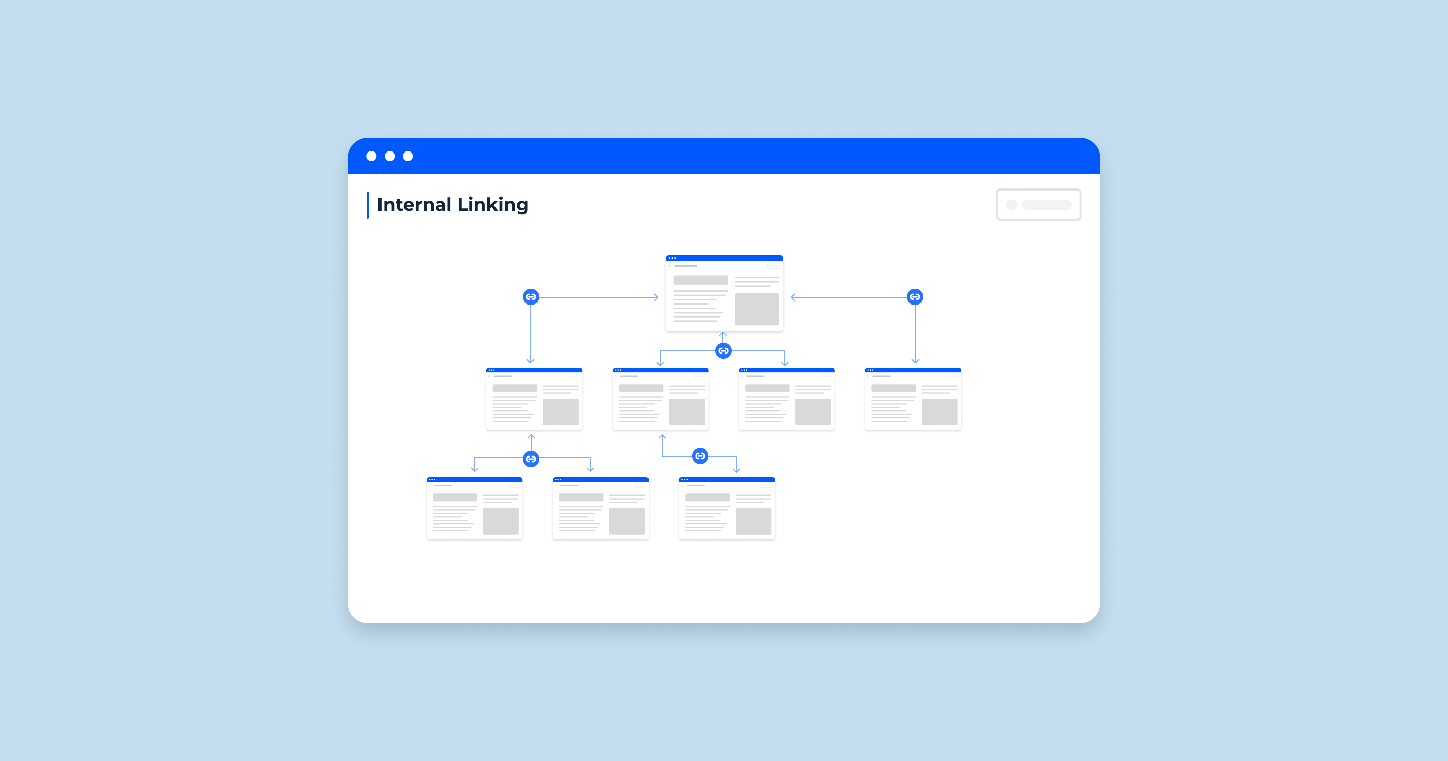 internal link