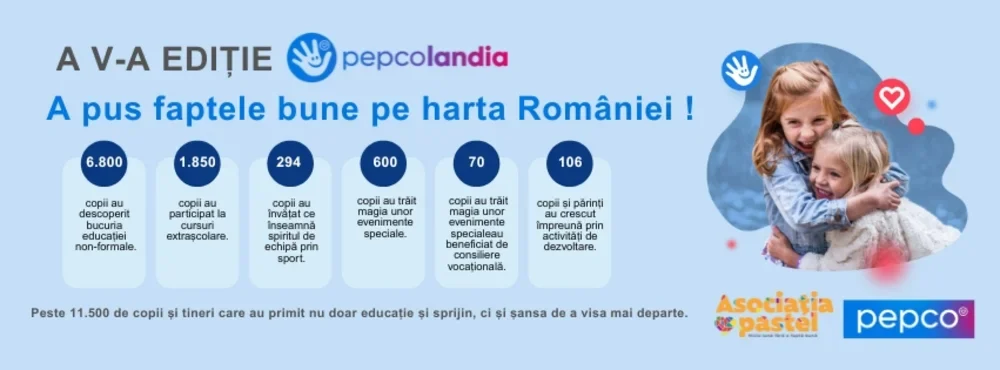 Pepcolandia 2025 rezultate Pepcolandia 2025 rezultate