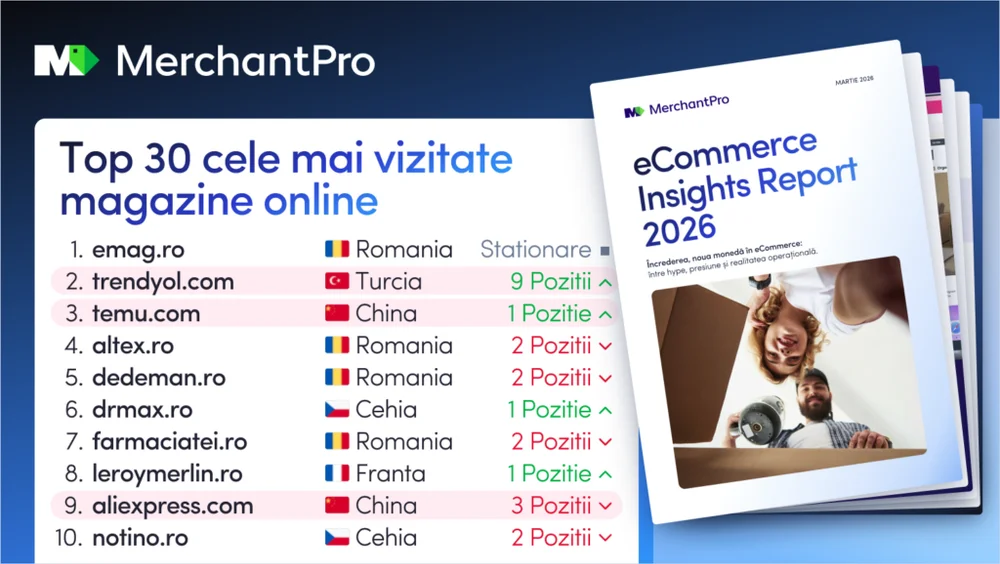 MerchantPro eCommerce Insights 2026 Top magazine