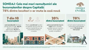 Cele mai mari nemulțumiri ale bucureștenilor despre Capitală: 78% dintre locuitori s-ar muta la casă nouă