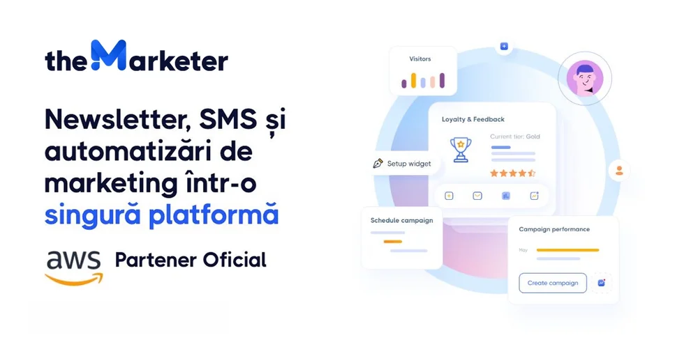 theMarketer achiziționează Conectoo de la compania Conversion Marketing