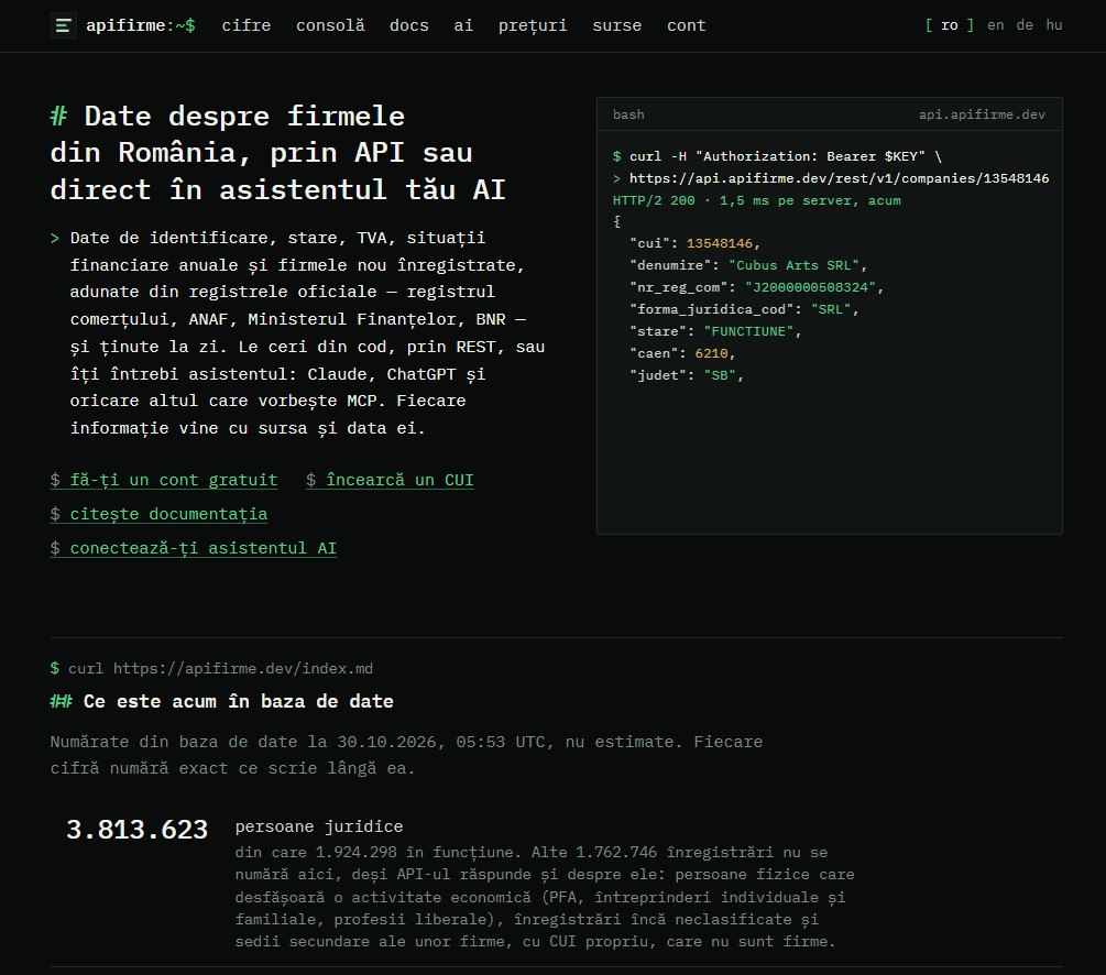 ApiFirme.dev: datele fiscale ale clienților tăi, într-un singur loc